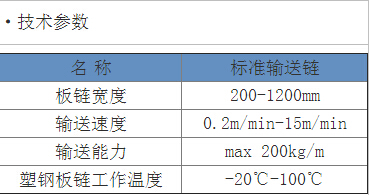 鏈板輸送機(jī)